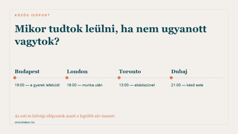 Hogyan éljétek túl a lakásfelújítást együtt?