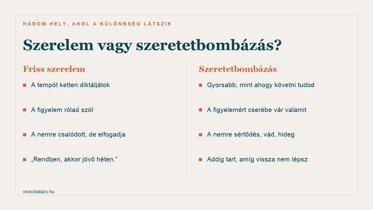 Friss szerelem: a tempót ketten diktáljátok; a figyelem rólad szól; a nemre csalódott, de elfogadja. Szeretetbombázás: gyorsabb, mint ahogy követni tudod; a figyelemért cserébe vár valamit; a nemre sértődés, vád, hideg