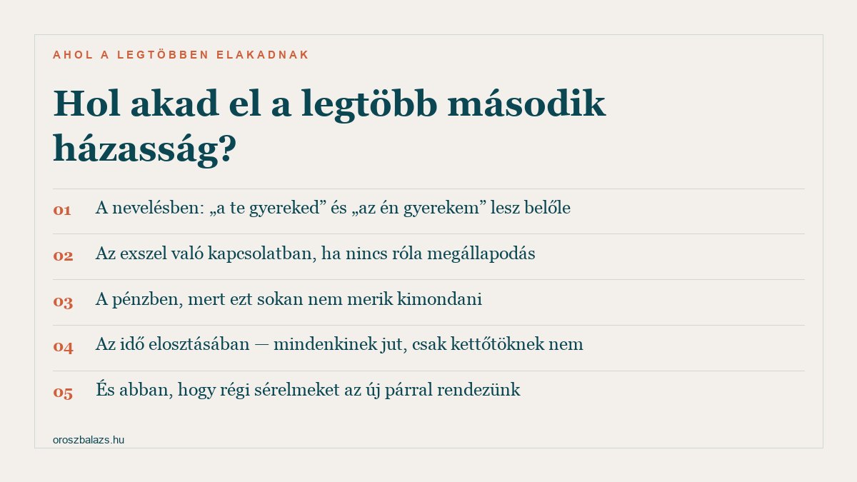 Öt pont ahol a legtöbb második házasság elakad: a nevelésben ahol a te gyereked és az én gyerekem lesz belőle, az exszel való kapcsolatban ha nincs róla megállapodás, a pénzben amit sokan nem mernek kimondani, az idő elosztásában és a régi sérelmek átvitelében
