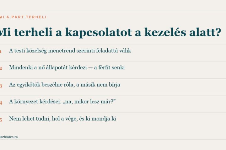 Öt dolog, ami a párkapcsolatot terheli meddőségi kezelés alatt
