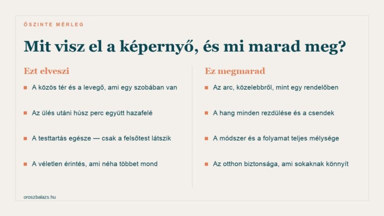 Mennyi idő alatt látszik eredmény a párterápiában?