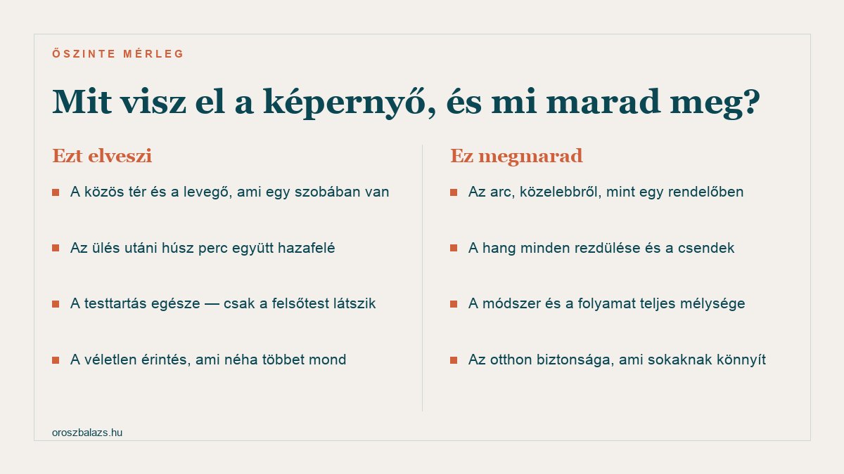 Kétoldalas mérleg: mit vesz el az online párterápia — a közös tér, az ülés utáni közös idő, a teljes testtartás, a véletlen érintés; és mi marad meg — az arc közelről, a hang, a módszer mélysége, az otthon biztonsága