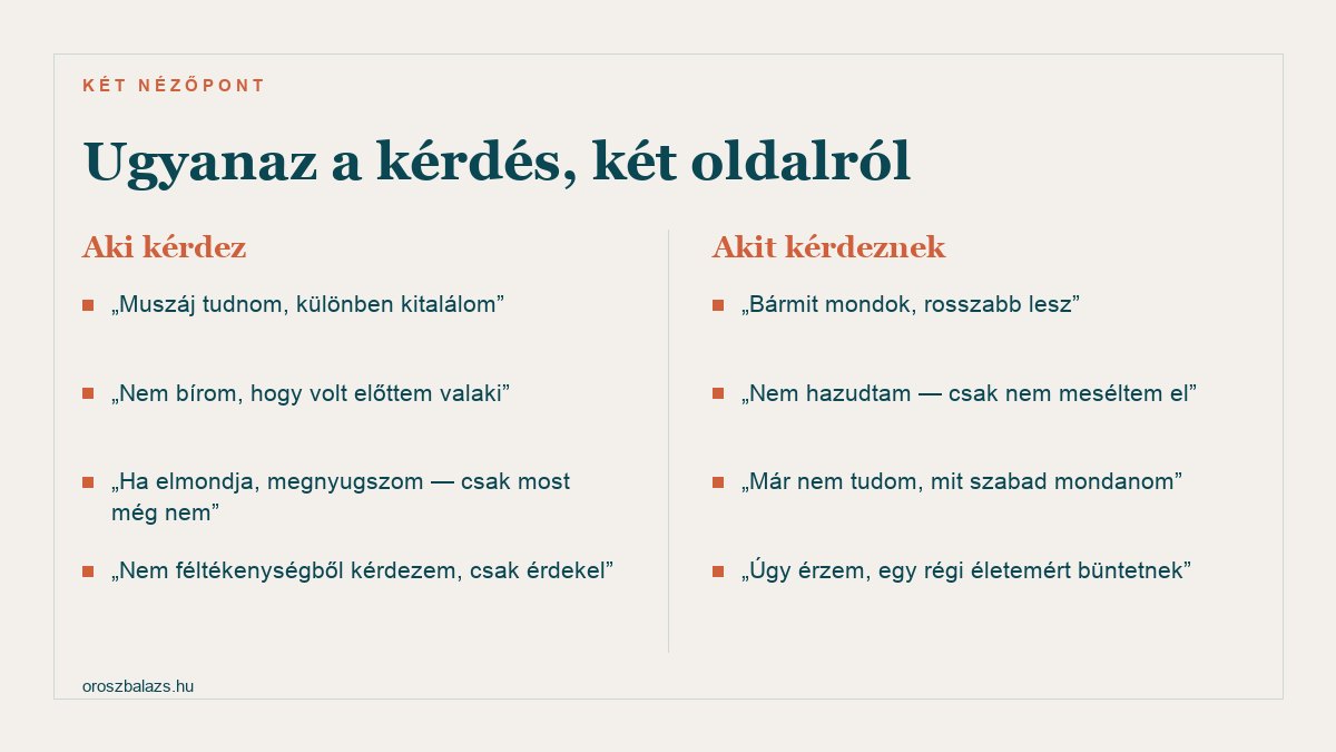 A visszamenőleges féltékenység két nézőpontja: aki kérdez úgy érzi tudnia kell különben kitalálja, akit kérdeznek pedig azt éli meg hogy bármit mond rosszabb lesz és egy régi életéért büntetik