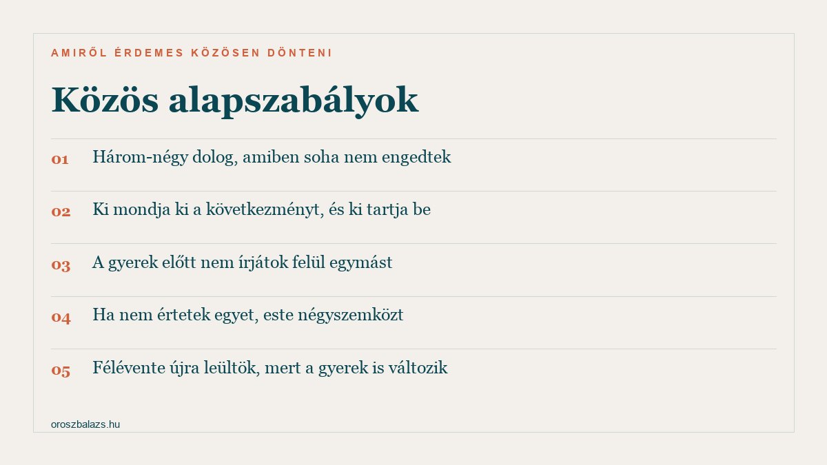 Közös alapszabályok: három-négy dolog, amiben soha nem engedtek; ki mondja ki a következményt és ki tartja be; a gyerek előtt nem írjátok felül egymást; ha nem értetek egyet, este négyszemközt; félévente újra leültök