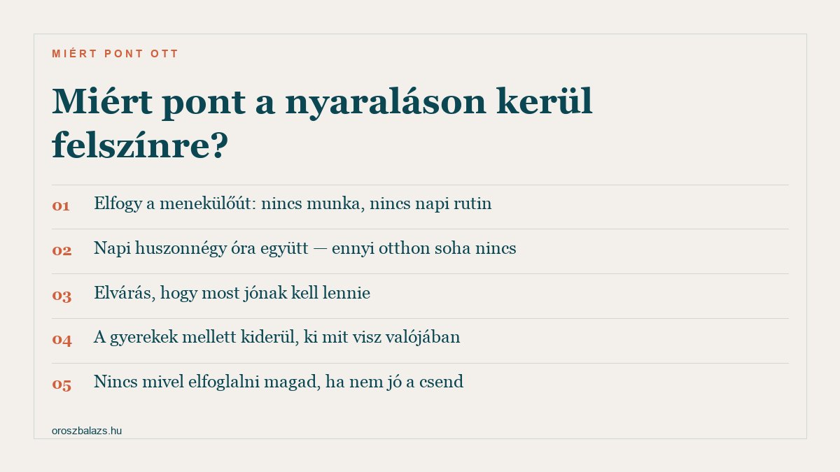 Öt ok, amiért a nyaraláson kerül felszínre a párkapcsolati baj: elfogy a menekülőút, napi huszonnégy óra együtt, az elvárás hogy most jónak kell lennie, a gyerekek melletti teher láthatóvá válik, és nincs mivel kitölteni a csendet