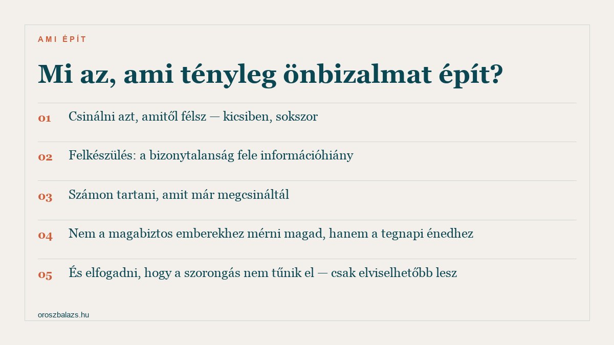 Öt dolog ami önbizalmat épít: csinálni amitől félsz kicsiben sokszor, felkészülés mert a bizonytalanság fele információhiány, számon tartani amit már megcsináltál, a tegnapi énedhez mérni magad, és elfogadni hogy a szorongás nem tűnik el