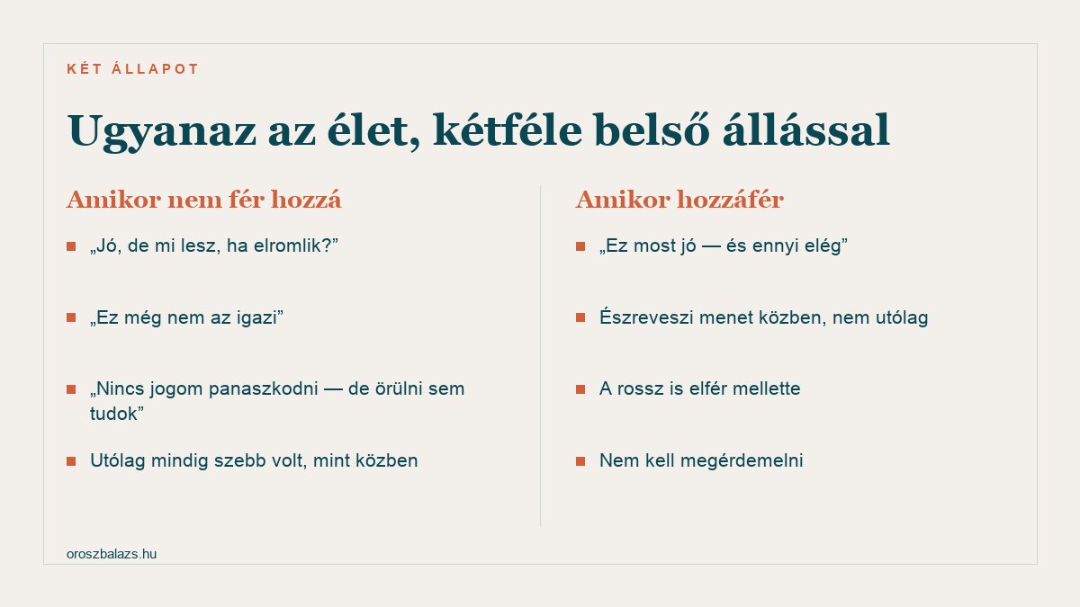 Két belső állás ugyanahhoz az élethez: amikor nem fér hozzá jó de mi lesz ha elromlik és ez még nem az igazi, amikor hozzáfér ez most jó és ennyi elég, észreveszi menet közben nem utólag