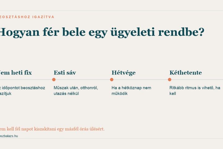 Hogyan illeszkedik a párterápia egy ügyeleti rendhez