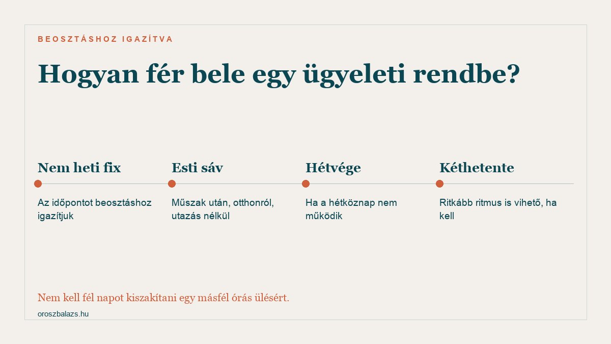 Hogyan illeszkedik a párterápia egy ügyeleti rendhez