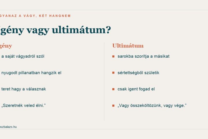 Szembeállítás: igény kimondása és ultimátum az összeköltözés kérdésében