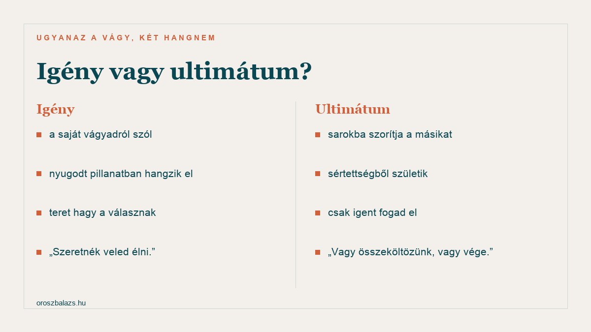 Szembeállítás: igény kimondása és ultimátum az összeköltözés kérdésében