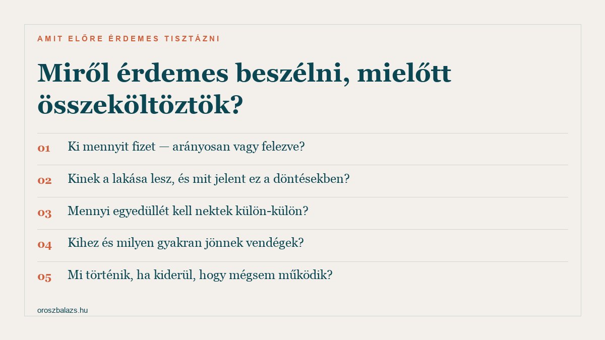 Öt kérdés amit érdemes tisztázni összeköltözés előtt: ki mennyit fizet arányosan vagy felezve, kinek a lakása lesz, mennyi egyedüllét kell külön-külön, milyen gyakran jönnek vendégek, és mi történik ha mégsem működik