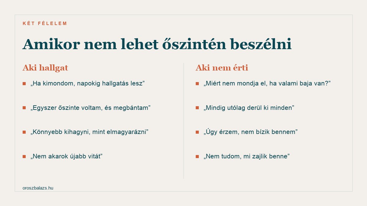 Két félelem: aki hallgat azt éli meg hogy ha kimondja napokig hallgatás lesz és egyszer már megbánta az őszinteséget, aki nem érti pedig azt hogy mindig utólag derül ki minden és nem tudja mi zajlik benne