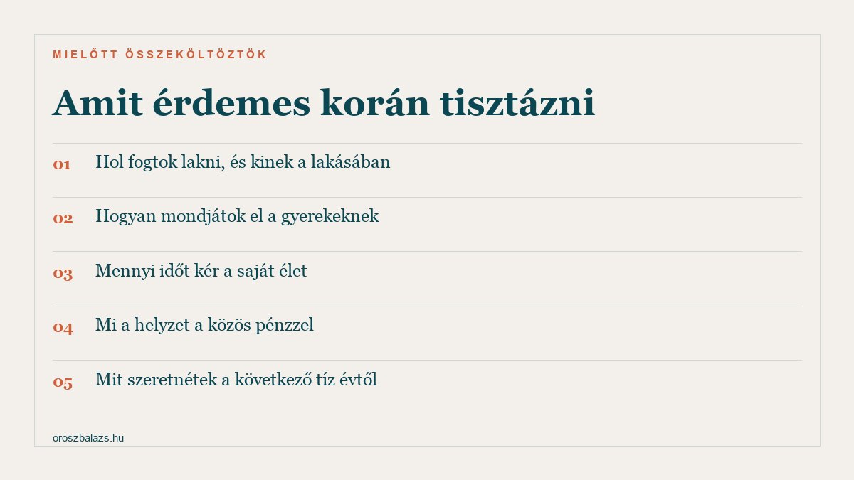 Amit érdemes korán tisztázni: hol fogtok lakni és kinek a lakásában; hogyan mondjátok el a gyerekeknek; mennyi időt kér a saját élet; mi a helyzet a közös pénzzel; mit szeretnétek a következő tíz évtől