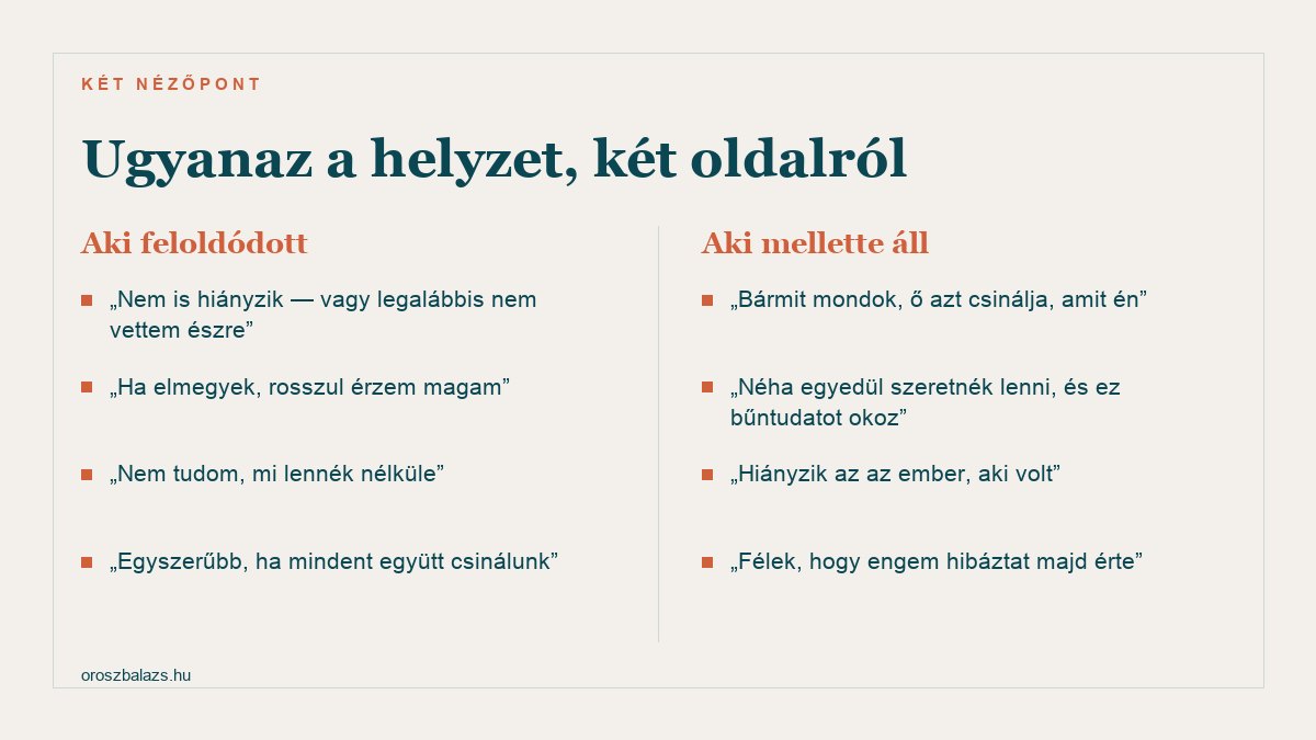 A feloldódás két nézőpontja: aki feloldódott nem tudja mi lenne nélküle és rosszul érzi magát ha elmegy, aki mellette áll pedig terhet él meg és hiányolja azt az embert aki volt