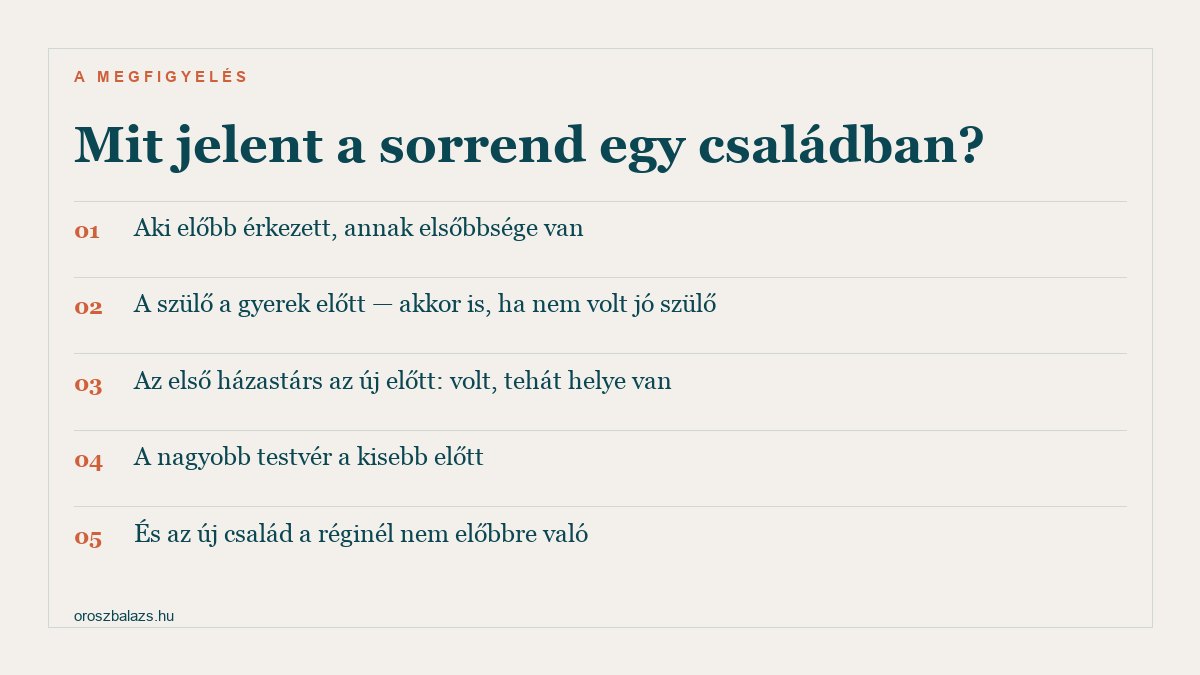 A sorrend: aki előbb érkezett annak elsőbbsége van, a szülő a gyerek előtt akkor is ha nem volt jó szülő, az első házastárs az új előtt, a nagyobb testvér a kisebb előtt, és az új család a réginél nem előbbre való