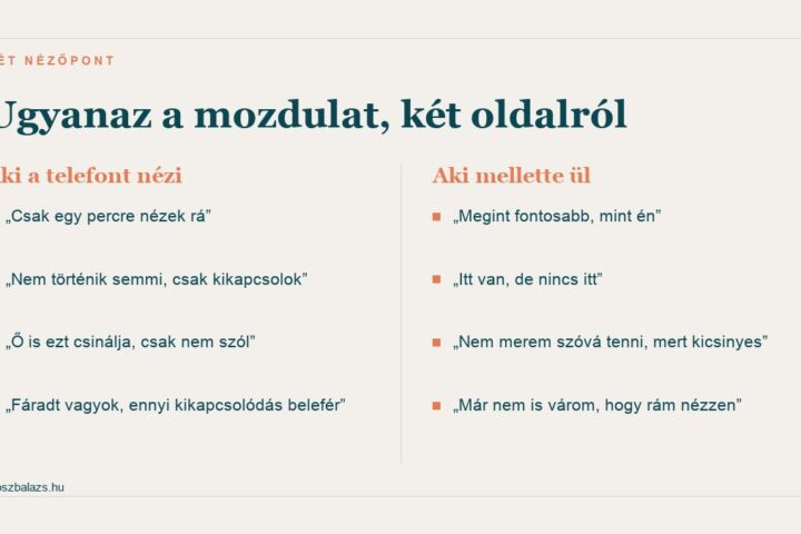 Ugyanaz a mozdulat két nézőpontból: aki a telefont nézi és aki mellette ül
