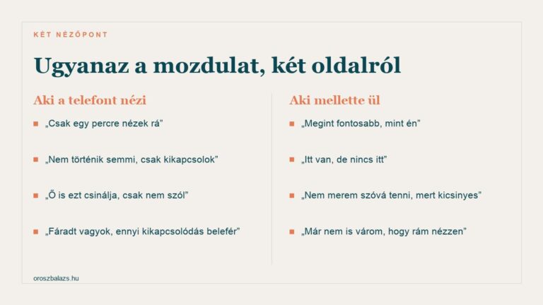 Amikor felnőttként sem tudsz leválni a szüleidről