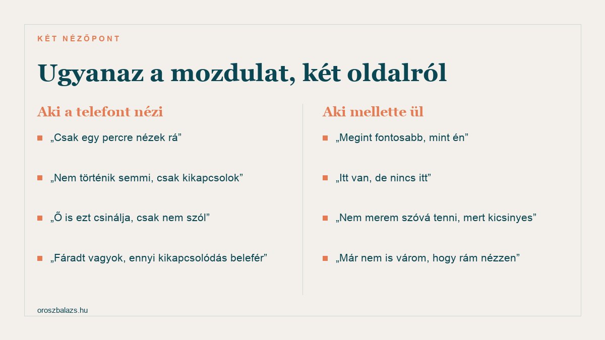 Ugyanaz a mozdulat két nézőpontból: aki a telefont nézi csak kikapcsolni akar és fáradt, aki mellette ül viszont azt éli meg, hogy megint fontosabb nála valami más