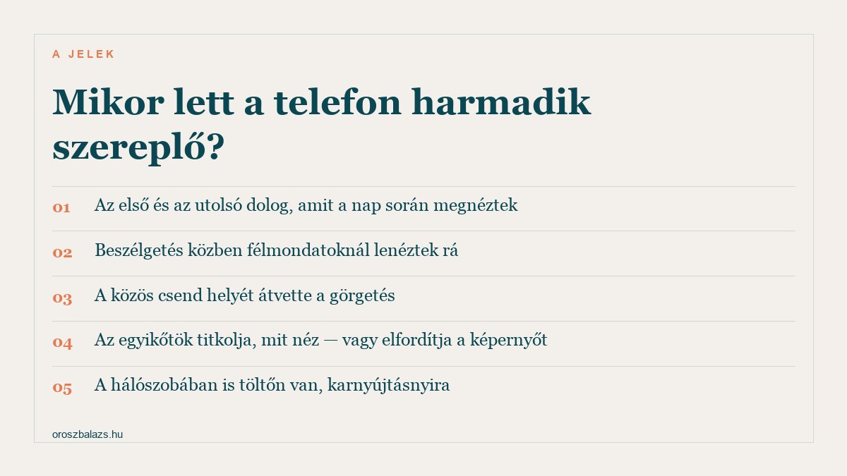 Öt jel arról, mikor lesz a telefon harmadik szereplő egy párkapcsolatban: az első és utolsó dolog a napban, félmondatoknál lenéztek rá, a közös csend helyét átvette a görgetés, valaki titkolja mit néz, és a hálószobában is kéznél van