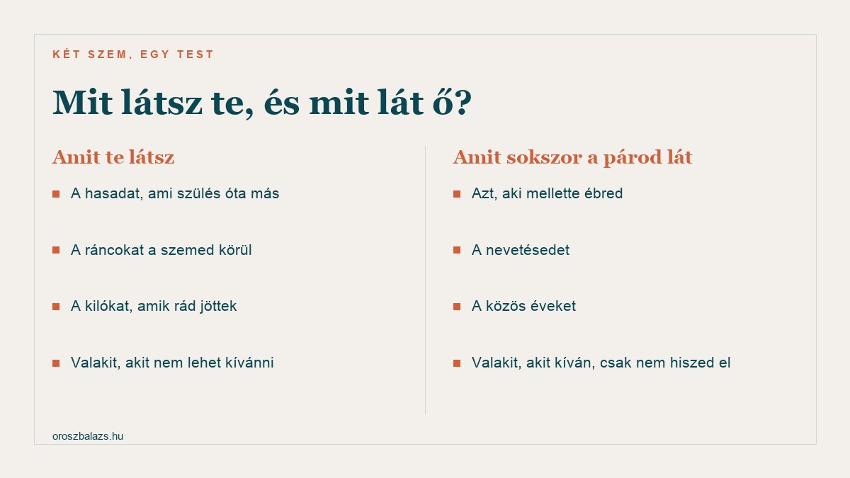 Amit te látsz: a hasadat, ami szülés óta más, a ráncokat, a kilókat, valakit, akit nem lehet kívánni. Amit sokszor a párod lát: azt, aki mellette ébred, a nevetésedet, a közös éveket, valakit, akit kíván, csak nem hiszed el