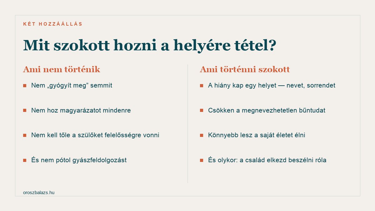 Ami nem történik: nem gyógyít meg semmit, nem hoz magyarázatot mindenre, nem kell tőle a szülőket felelősségre vonni, és nem pótol gyászfeldolgozást. Ami történni szokott: a hiány kap egy helyet nevet sorrendet, csökken a megnevezhetetlen bűntudat, könnyebb lesz a saját életet élni, és olykor a család elkezd beszélni róla