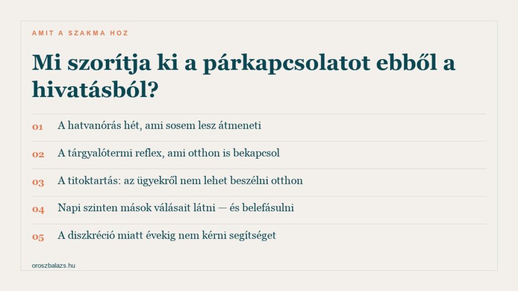 Öt pont arról, mi szorítja ki a párkapcsolatot az ügyvédi hivatásból: a hatvanórás hét, a tárgyalótermi reflex, a titoktartás, mások válásainak látványa és a diszkréció miatti halogatás
