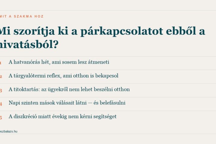 Öt pont arról, mi szorítja ki a párkapcsolatot az ügyvédi hivatásból