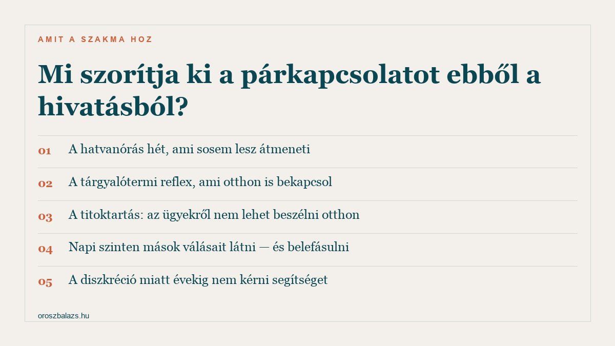 Öt pont arról, mi szorítja ki a párkapcsolatot az ügyvédi hivatásból