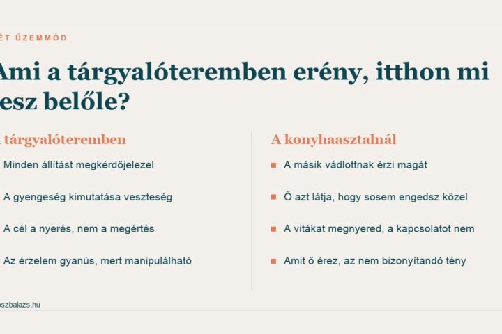 Ami a tárgyalóteremben erény, az a konyhaasztalnál mit okoz