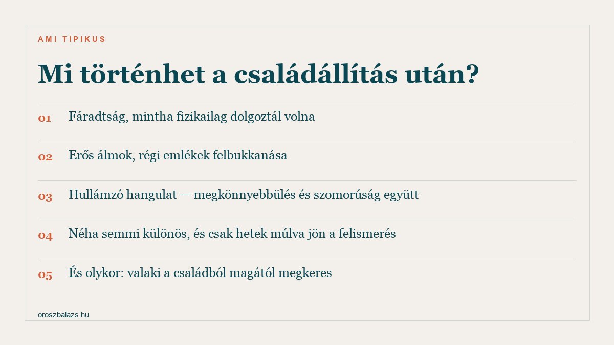 Mi történhet a családállítás után: fáradtság mintha fizikailag dolgoztál volna, erős álmok és régi emlékek, hullámzó hangulat, néha semmi különös és csak hetek múlva jön a felismerés, és olykor valaki a családból magától megkeres