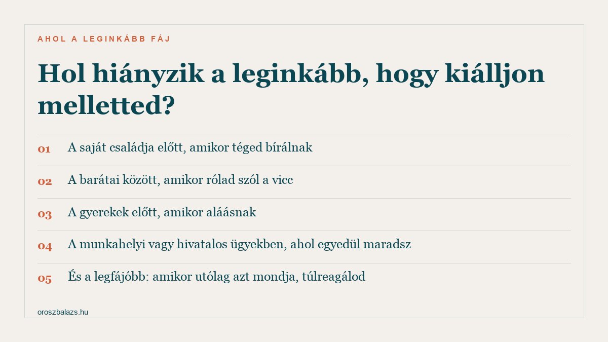 Öt helyzet ahol a leginkább hiányzik a kiállás: a saját családja előtt amikor téged bírálnak, a barátai között amikor rólad szól a vicc, a gyerekek előtt amikor aláásnak, hivatalos ügyekben ahol egyedül maradsz, és amikor utólag azt mondja hogy túlreagálod