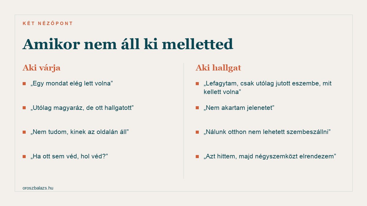 Két nézőpont: aki várja azt éli meg hogy egy mondat elég lett volna és nem tudja kinek az oldalán áll, aki hallgat pedig azt hogy lefagyott és csak utólag jutott eszébe mit kellett volna mondania